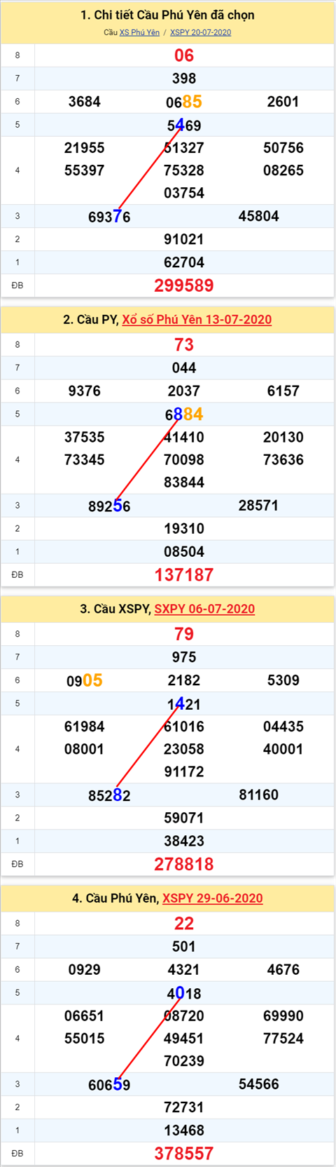 474 py 270720 474 py 270720